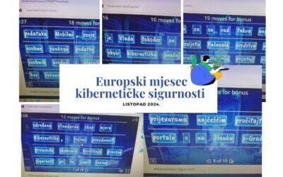 Europski mjesec kibernetičke sigurnosti  – listopad 2024.