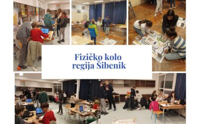 Treće kolo Croatian Makers lige