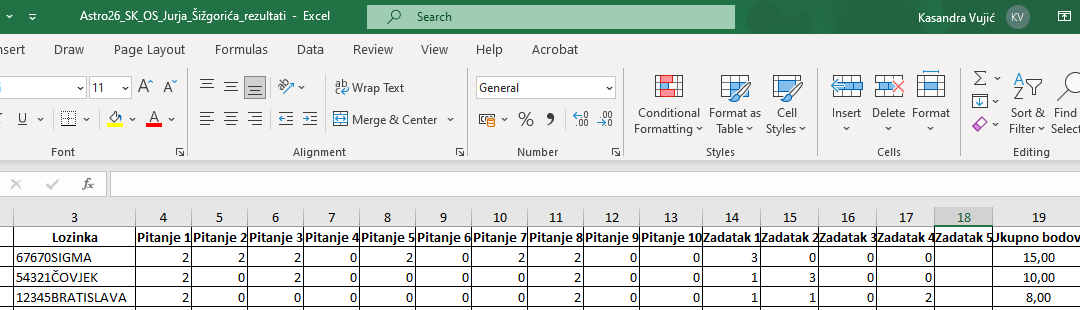 Rezultati školskog natjecanja iz astronomije