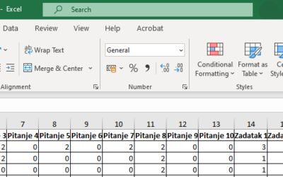 Rezultati školskog natjecanja iz astronomije